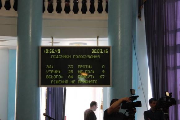 Сесія облради почалася зі скандалу через політв'язнів, фото №2 на сайті 20minut.ua