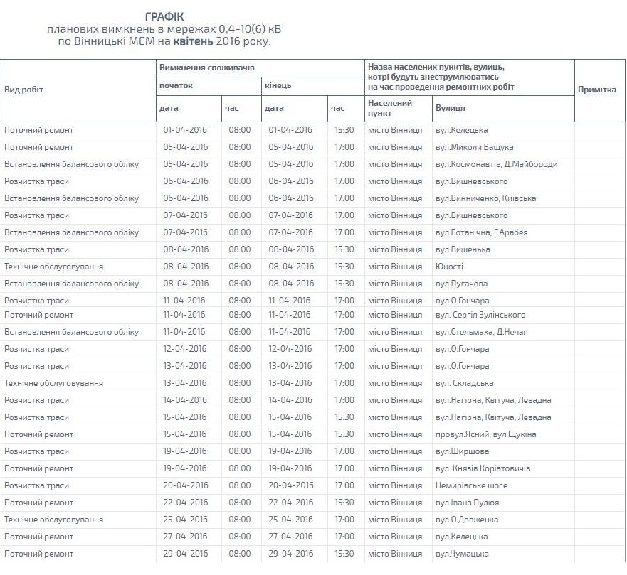 У квітні світло вимикатимуть на 35 вулицях. Графік відключень, фото №1 на сайті 20minut.ua