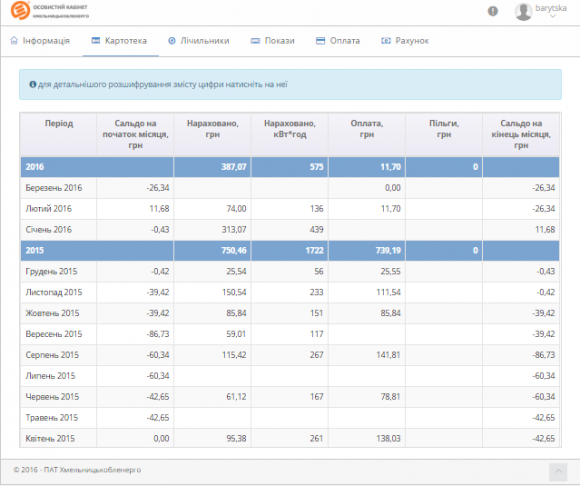 Як слідкувати за комуналкою онлайн. Поради хмельничанам, фото №16 на сайті vsim.ua