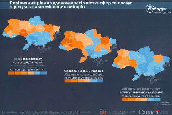 Більше 70 відсотків вінничан пишаються своїм містом - соцдослідження, фото №3 на сайті 20minut.ua