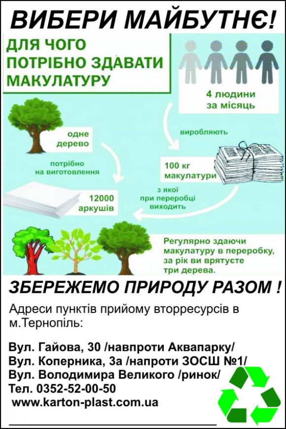 Макулатура, поліетилен - збережемо природу разом (новини компаній) на сайті 20minut.ua Макулатура, поліетилен - збережемо природу разом (новини компаній), фото №1 на сайті 20minut.ua