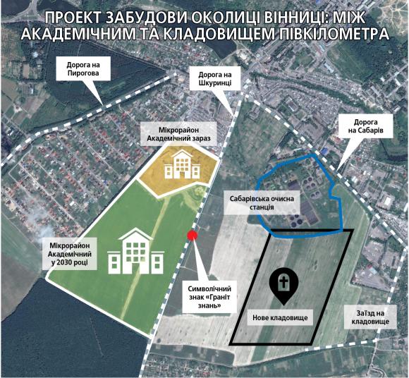 На Академічному біля нового кладовища мала бути “силіконова долина”, фото №3 на сайті 20minut.ua
