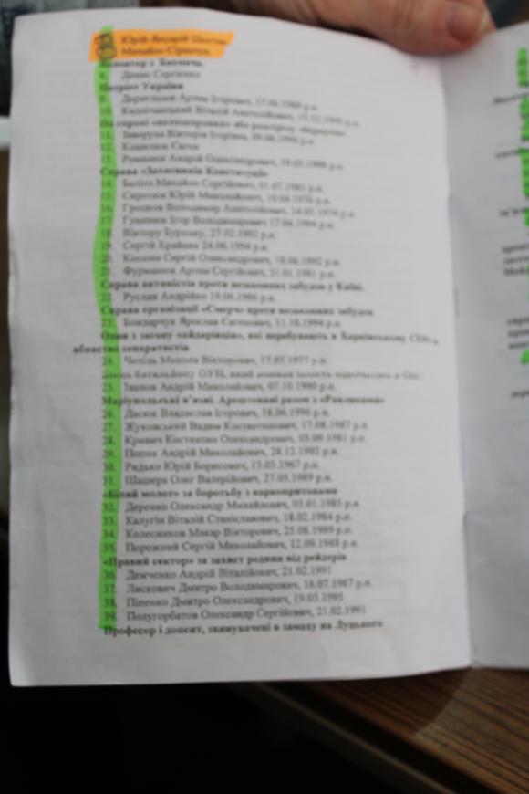 У списку політв’язнів на сесії облради хотіли пропхати 47 «ліваків» разом з… Корбаном, фото №2 на сайті 20minut.ua