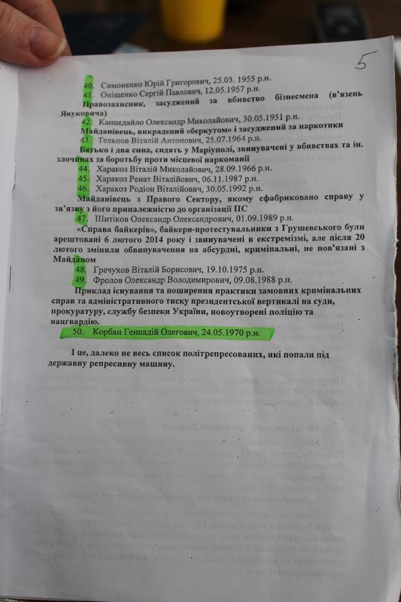У списку політв’язнів на сесії облради хотіли пропхати 47 «ліваків» разом з… Корбаном, фото №3 на сайті 20minut.ua