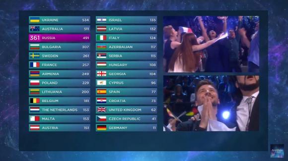 Джамала: «Украина заслужила победу на Евровидении!» на сайті 20minut.ua Джамала: «Украина заслужила победу на Евровидении!», фото №3 на сайті 20minut.ua