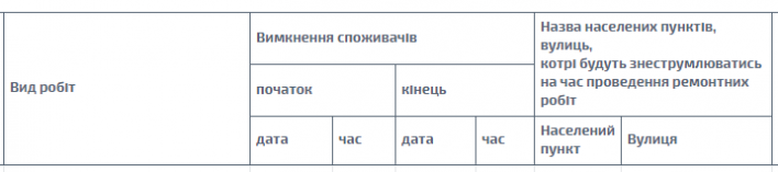 Графік планових відключень світла в червні: у Вінниці вимкнуть 27 вулиць, фото №1 на сайті 20minut.ua