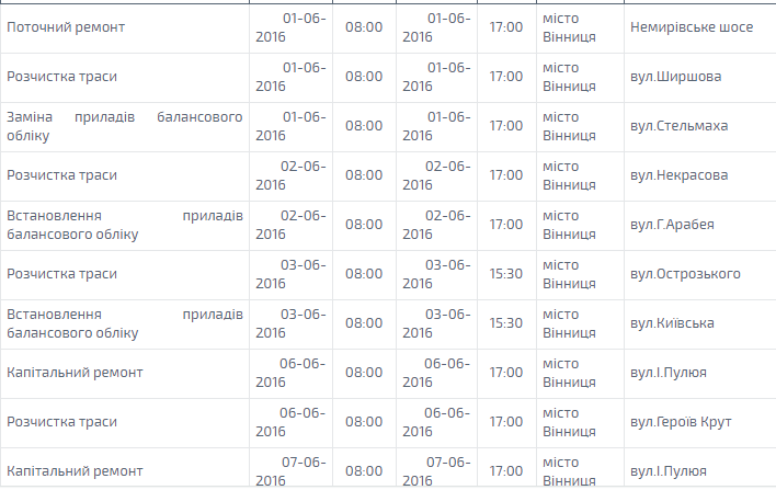 Графік планових відключень світла в червні: у Вінниці вимкнуть 27 вулиць, фото №2 на сайті 20minut.ua