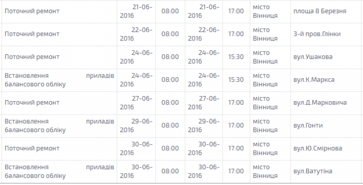 Графік планових відключень світла в червні: у Вінниці вимкнуть 27 вулиць, фото №4 на сайті 20minut.ua