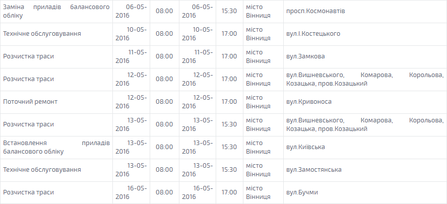 Планові відключення світла у Вінниці в травні торкнуться 32 вулиць (ГРАФІК), фото №2 на сайті 20minut.ua