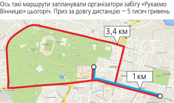 Рухай Вінницю з нами: переможець отримає п’ять тисяч гривень, фото №2 на сайті 20minut.ua