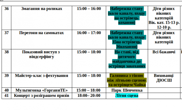 Сьогодні - спортивний фестиваль “Рухаємо Тернопіль” та “Дитяче свято” (Програма), фото №4 на сайті 20minut.ua