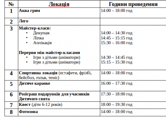 Сьогодні - спортивний фестиваль “Рухаємо Тернопіль” та “Дитяче свято” (Програма), фото №5 на сайті 20minut.ua