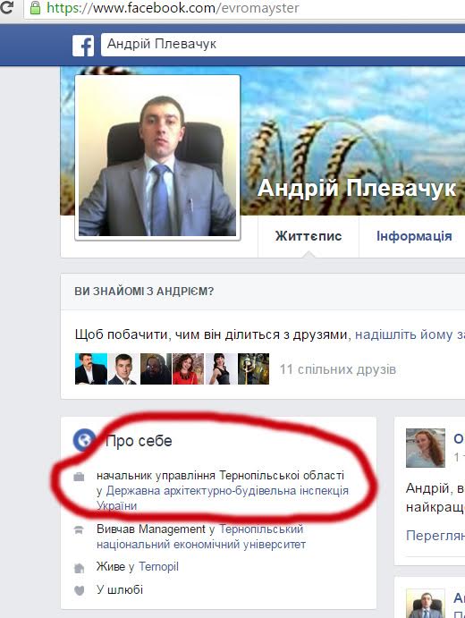 У Тернополі на хабарі спіймали начальника управління Державної архітектурно-будівельної інспекції, фото №4 на сайті 20minut.ua