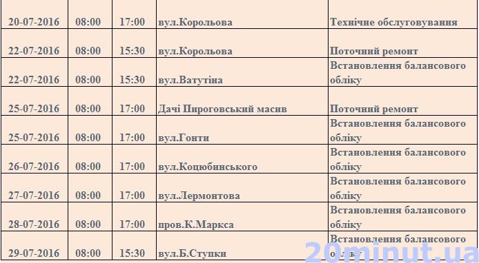 Графік відключень світла на липень: у Вінниці знеструмлять 27 вулиць, фото №3 на сайті 20minut.ua