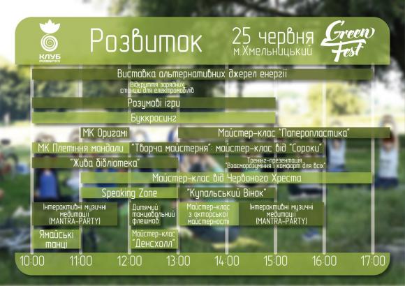 Green Fest у Хмельницькому: починаємо з медитації і закінчуємо кінофестивалем, фото №1 на сайті vsim.ua