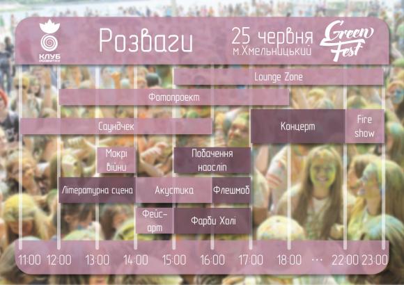 Green Fest у Хмельницькому: починаємо з медитації і закінчуємо кінофестивалем, фото №2 на сайті vsim.ua