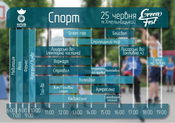 Green Fest у Хмельницькому: починаємо з медитації і закінчуємо кінофестивалем, фото №3 на сайті vsim.ua