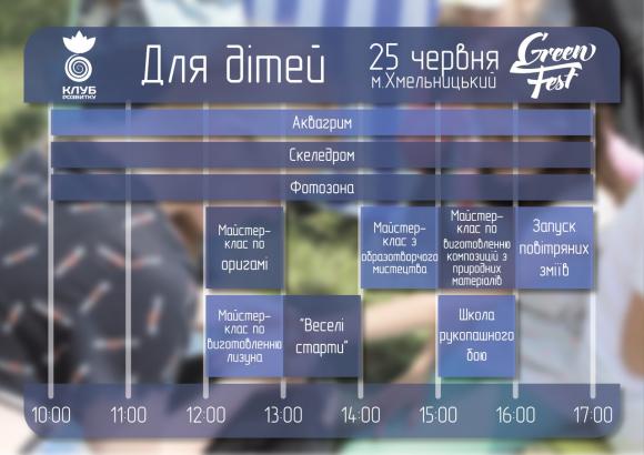 Green Fest у Хмельницькому: починаємо з медитації і закінчуємо кінофестивалем, фото №4 на сайті vsim.ua