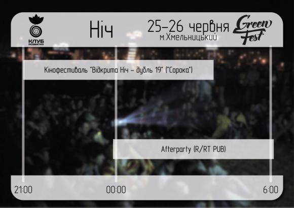 Green Fest у Хмельницькому: починаємо з медитації і закінчуємо кінофестивалем, фото №5 на сайті vsim.ua