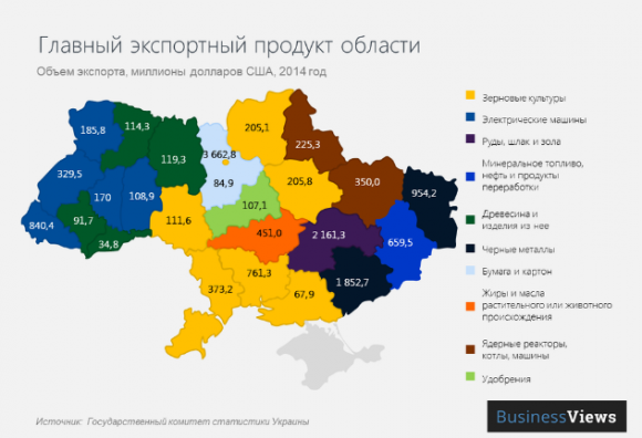 Карта українського експорту: чим торгує Вінницька область найбільше на сайті 20minut.ua Карта українського експорту: чим торгує Вінницька область найбільше, фото №1 на сайті 20minut.ua