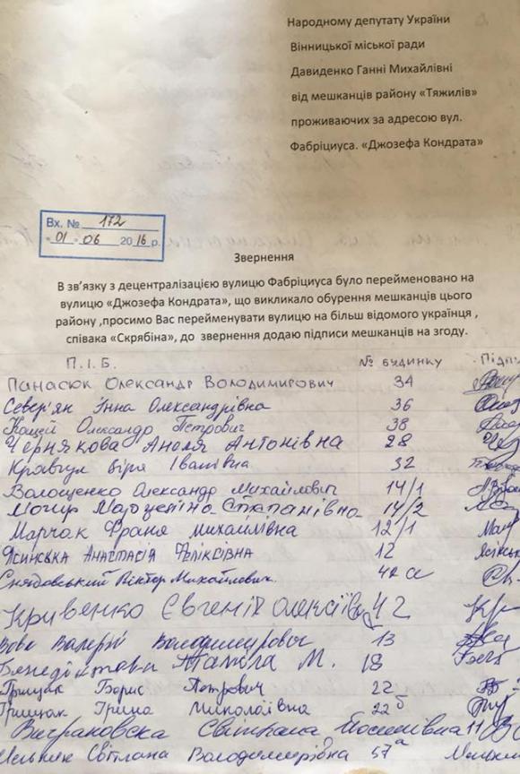 Мешканці Тяжилова вимагають перейменувати вулицю на честь Кузьми Скрябіна на сайті 20minut.ua Мешканці Тяжилова вимагають перейменувати вулицю на честь Кузьми Скрябіна, фото №1 на сайті 20minut.ua