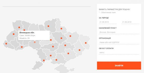 Вінничани можуть “шпигувати” за владою за допомогою нового порталу “.007”, фото №1 на сайті 20minut.ua