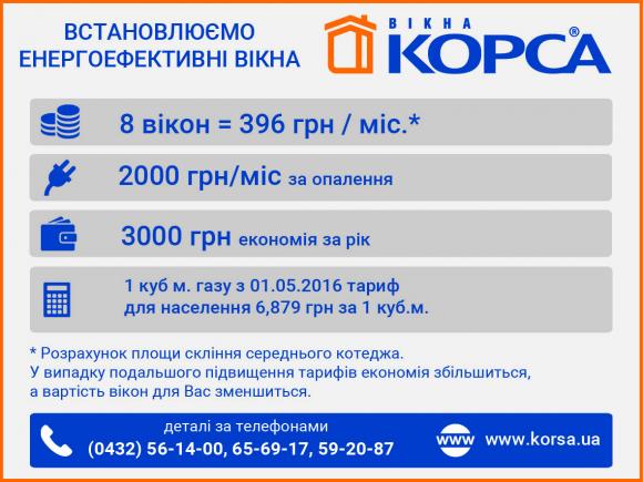 Во что обойдется энергоэффективность частного дома, фото №2 на сайті 20minut.ua