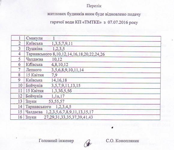 Жителі БАМу ще на два тижні залишаться без гарячої води, фото №1 на сайті 20minut.ua