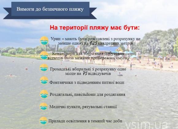 Без попереджувальних знаків заборона купатися хмельничанам не писана на сайті vsim.ua Без попереджувальних знаків заборона купатися хмельничанам не писана, фото №9 на сайті vsim.ua