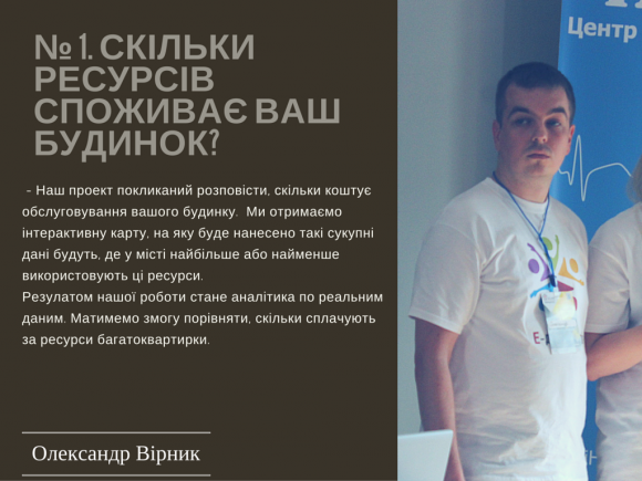 На Хакатоні перемогли три соціальні проекти. Що це значить для Вінниці?, фото №4 на сайті 20minut.ua
