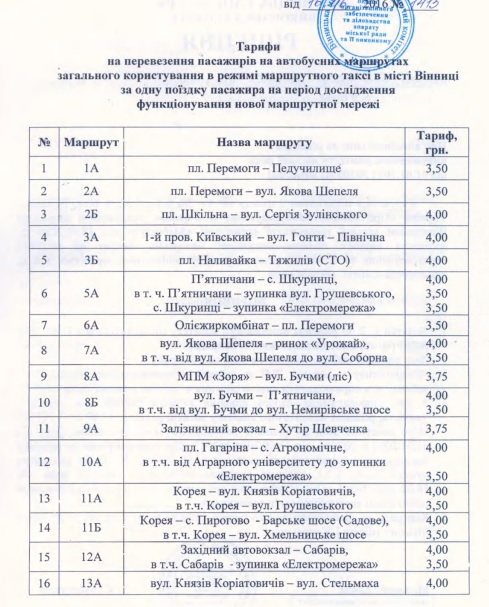 Ну привіт липень і проїзд по 4 гривні: що вінничани постять в соцмережах, фото №1 на сайті 20minut.ua