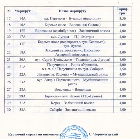 Ну привіт липень і проїзд по 4 гривні: що вінничани постять в соцмережах, фото №2 на сайті 20minut.ua