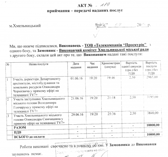 "Бюджетний піар": кому і скільки Хмельницька міськрада платила за рекламу, фото №7 на сайті vsim.ua