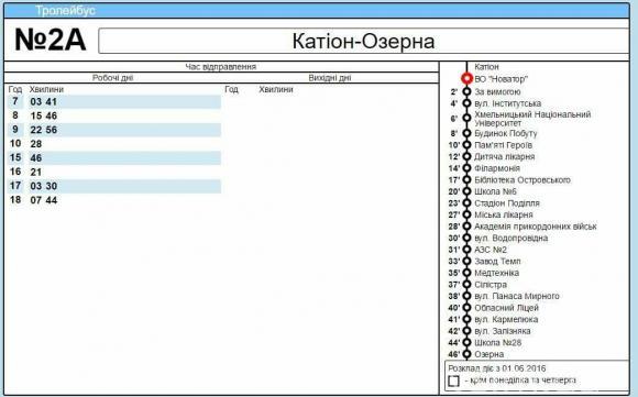 На хмельницьких зупинках вже встановили більше 50 європейських розкладів руху, фото №1 на сайті vsim.ua
