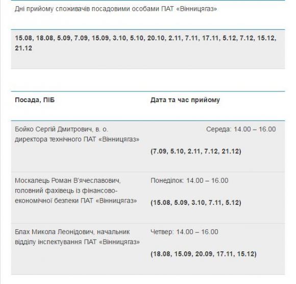 На вулиці Шмідта запрацює громадська приймальня ПАТ "Вінницягаз", фото №1 на сайті 20minut.ua