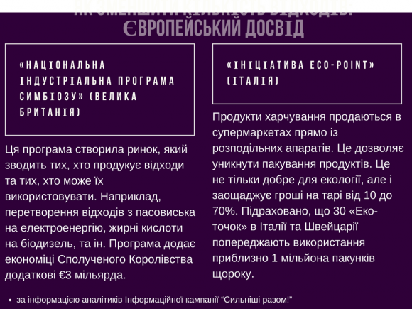 Чи навчилися вінничани  за 15 місяців сортувати сміття?, фото №6 на сайті 20minut.ua