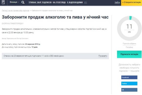 Чи треба заборонити у Вінниці продаж алкоголю в нічний час? (Опитування), фото №1 на сайті 20minut.ua