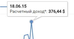 Гроші з інтернету: Вінничанин увійшов в ТОП-15 блогерів, які заробляють на YouTube, фото №2 на сайті 20minut.ua