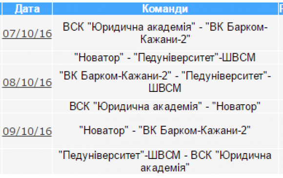 Хмельницький «Новатор» знову прийме етап Кубку України, фото №1 на сайті vsim.ua