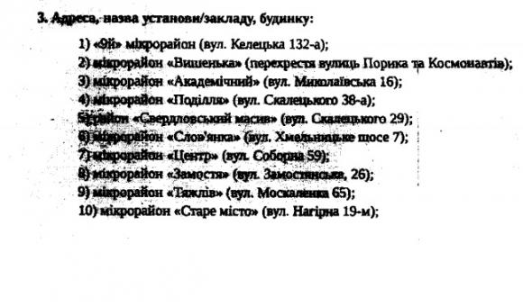 П’ять цікавих ідей від вінничан, на які міськрада може дати гроші, фото №4 на сайті 20minut.ua