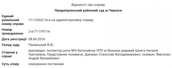 Суддя, що їздив п’яним за кермом, повернув собі «права». Поліція безсила?, фото №1 на сайті 20minut.ua