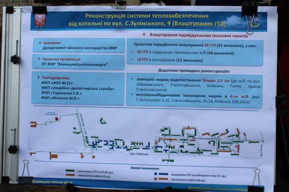У Вінниці роблять нову систему теплопостачання за кошти Швейцарії, фото №2 на сайті 20minut.ua