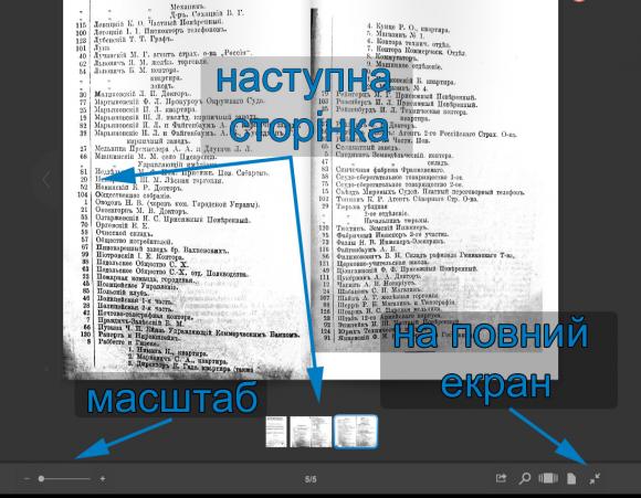 Машина часу: Вінницькі телефони, які не працюють більше сотні років, фото №1 на сайті 20minut.ua