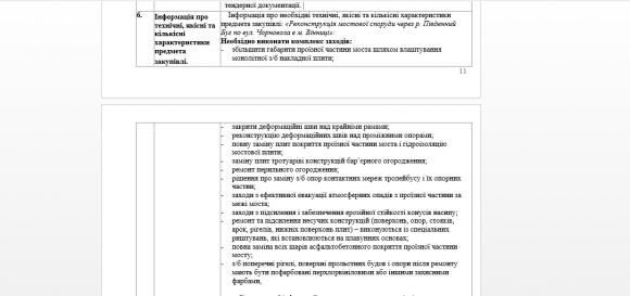 Ремонт Київського мосту оцінюють в 67 мільйонів. Влада оголосила тендер, фото №2 на сайті 20minut.ua