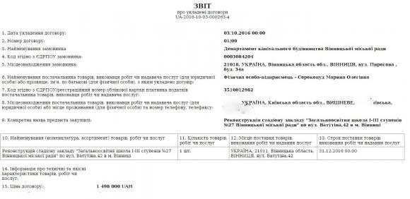 Ремонт Київського мосту оцінюють в 67 мільйонів. Влада оголосила тендер, фото №8 на сайті 20minut.ua