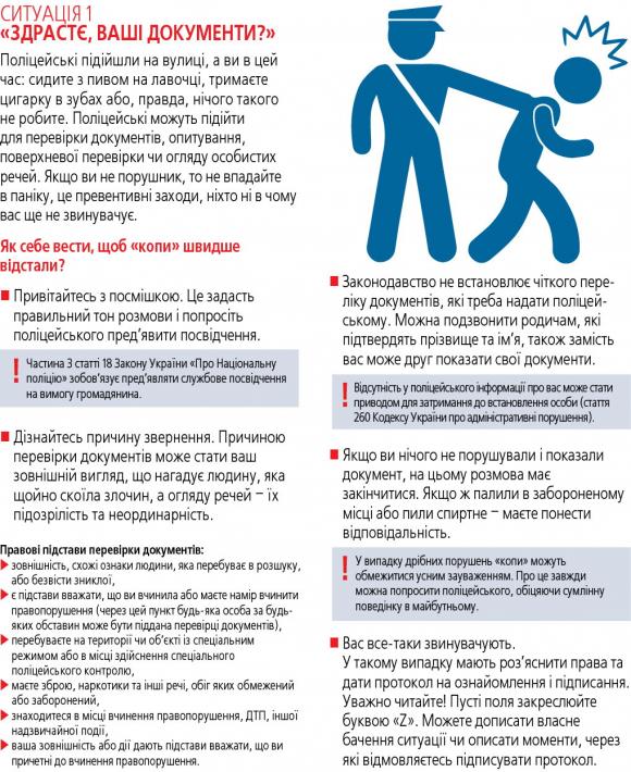 «Шановний, ви порушили!» Як себе вести з поліцейськими у незручних ситуаціях, фото №1 на сайті 20minut.ua