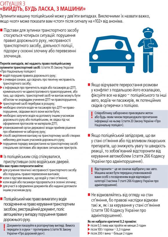 «Шановний, ви порушили!» Як себе вести з поліцейськими у незручних ситуаціях, фото №3 на сайті 20minut.ua