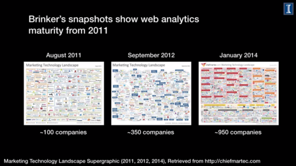Вища освіта мертва, вважає український підприємець. А що думаєте ви?, фото №1 на сайті 20minut.ua