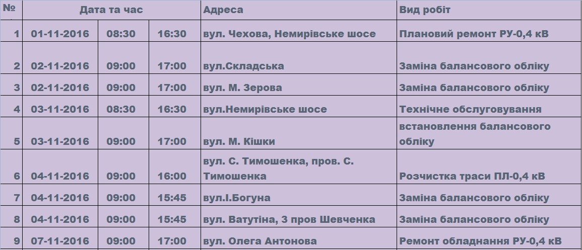 Графік відключень світла на листопад у Вінниці: знеструмлять півсотні вулиць, фото №1 на сайті 20minut.ua