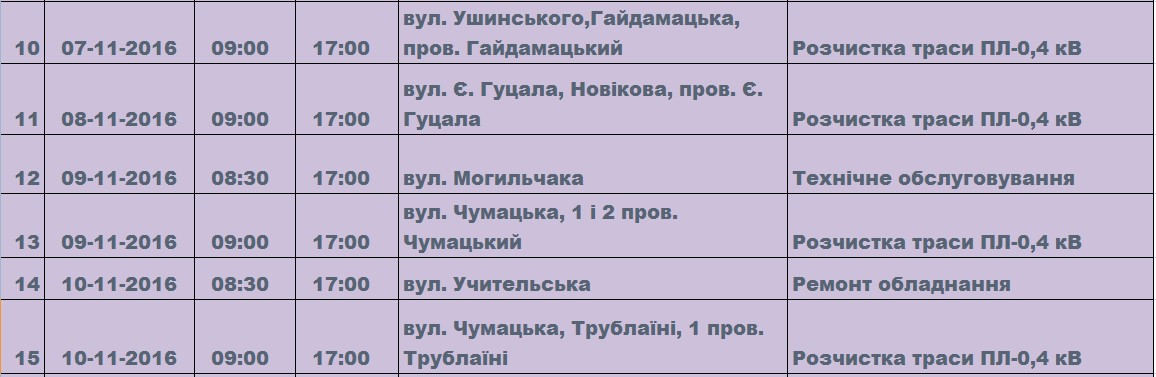 Графік відключень світла на листопад у Вінниці: знеструмлять півсотні вулиць, фото №2 на сайті 20minut.ua